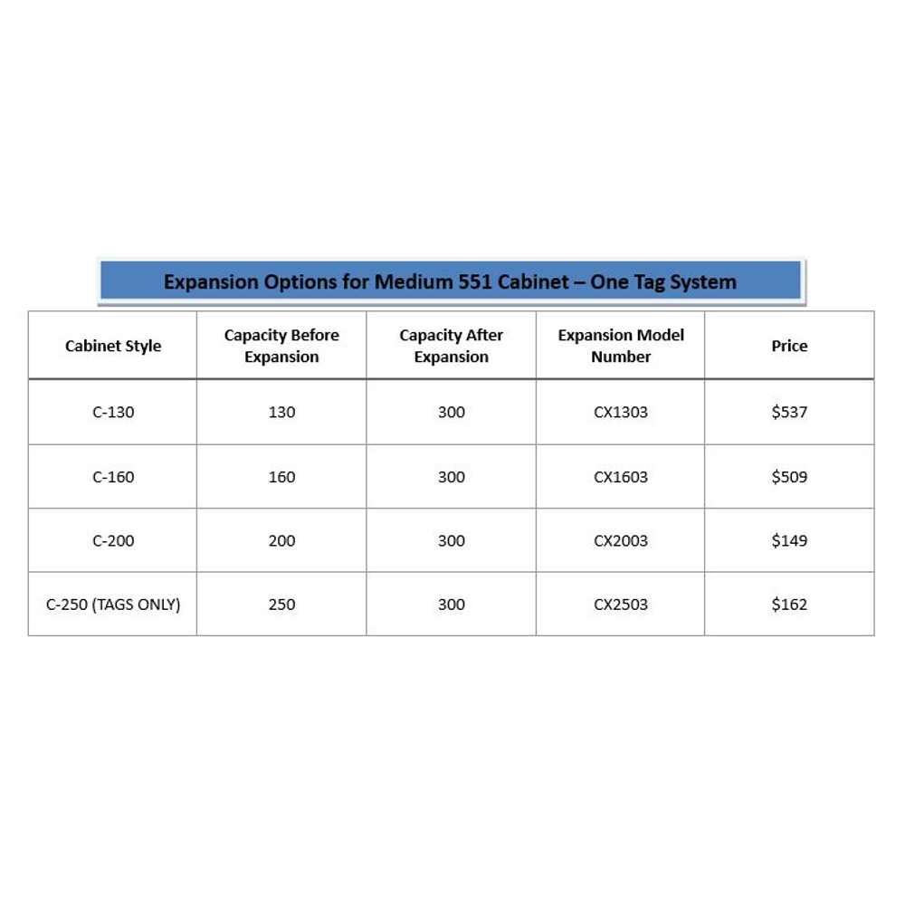 Medium 551 Cabinets
