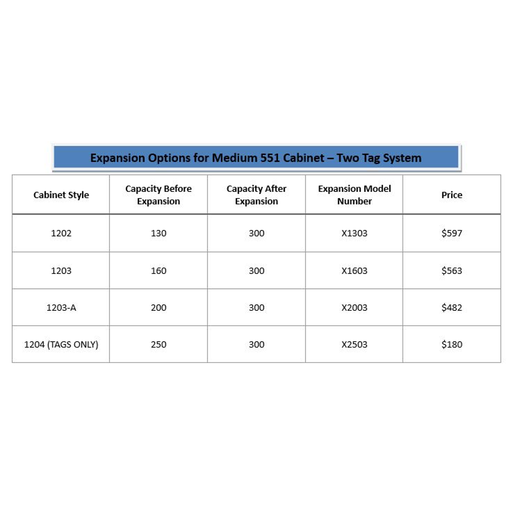 Medium 551 Cabinets